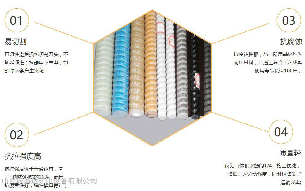 玻璃纤维筋钢筋笼产品特点