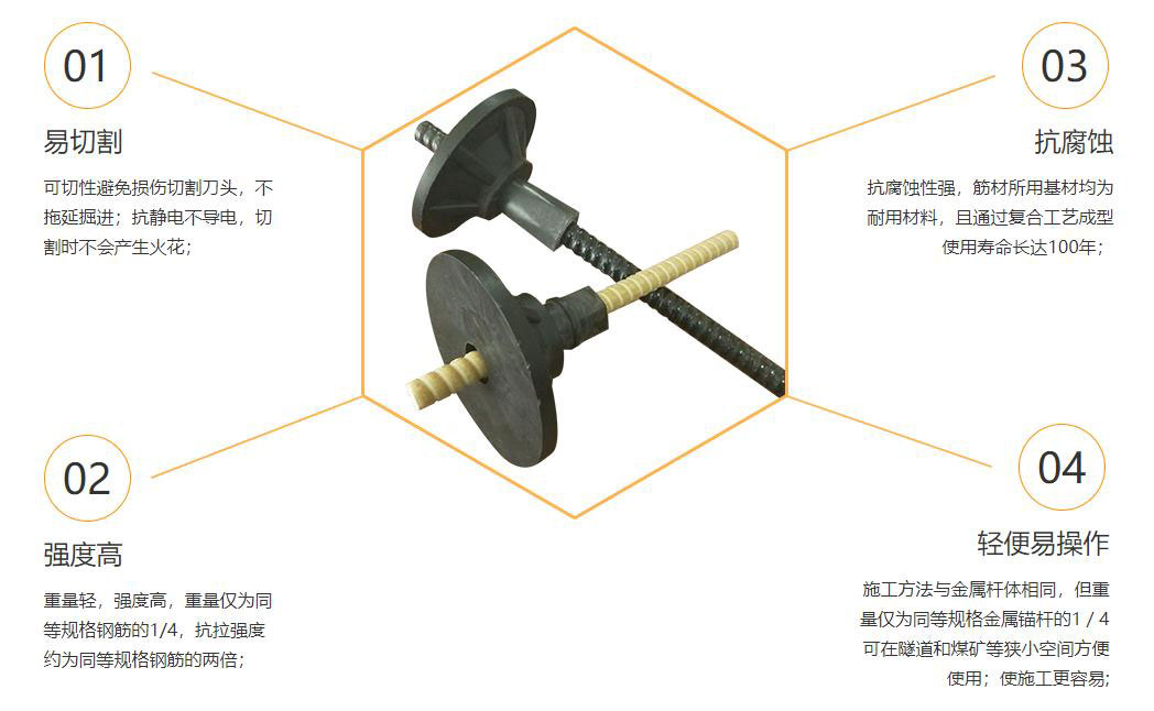 玻璃纤维筋🛴、FRP筋产品特点：