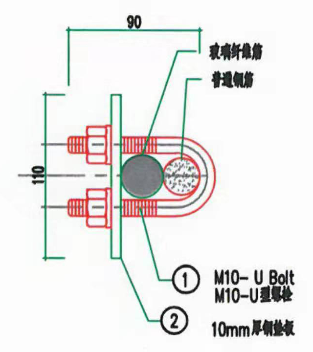 玻璃纤维筋U型卡扣.jpg