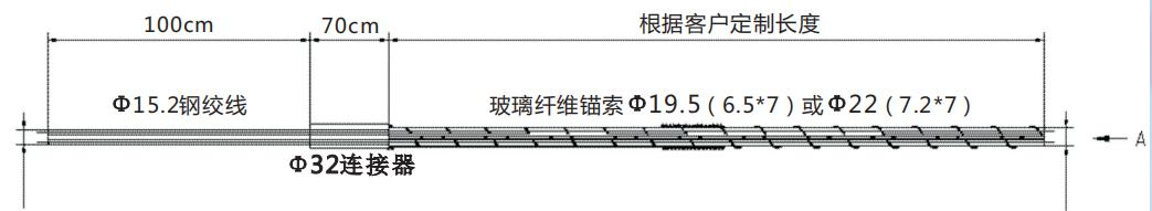 玻璃纤维锚索规格.png